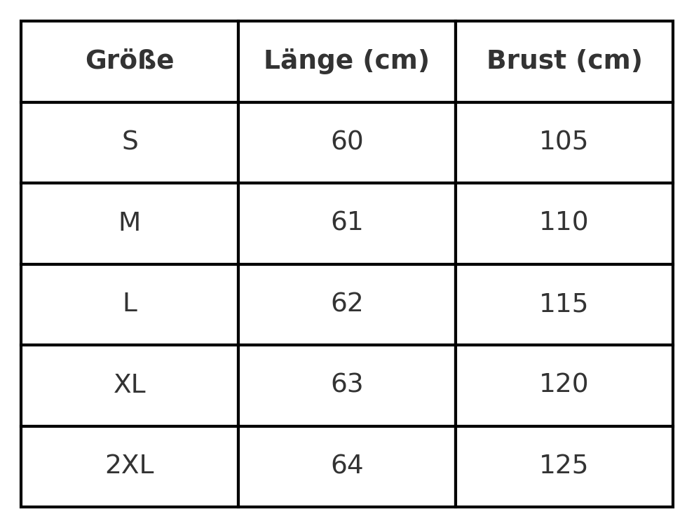 Donja – Jopica, ki dopolnjuje tvoj slog in te ohranja toplo